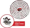 A circular diagram of Einhell power tools, with a circular inset image of a circular saw. Produktbild-Vorschau