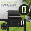 A close-up marketing image of a black charcoal grill, highlighting its adjustable coal tray and thermometer. Náhľad obrázku produktu