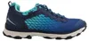 Meindl Activo Sport Lady GTX Damen Outdoorschuhe Produktbild-Vorschau 13