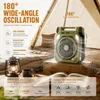 4-in-1 Solarventilator, 20000 mAh,Oszillation 80°,2 Produktbild-Vorschau 2