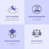 Four panels with icons and text describing product features. Produktbild-Vorschau