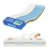 A cutaway view of a mattress showing its layers, and a woman sleeping on a mattress. Produktbild-Vorschau