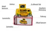 Majorette VW T1 Mexican Foodtruck, Food Truck, 3 Jahr(e), Produktbild-Vorschau 4