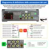 Junsun 6,36" CarPlay wireless Android Auto 1 DIN Autoradio Anteprima dell’immagine prodotto 13