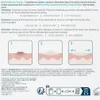 Cerave cerotti anti-macchie 22 pz Anteprima dell’immagine prodotto 9