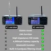 ATS25 Max-Decoder II – rádiový dekodér s Bluetooth, Náhľad obrázku produktu 2