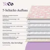 YoCo Med Kinder-Gewichtsdecke/Therapiedecke 120×90 cm 2,4 Produktbild-Vorschau 7