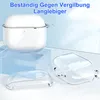 Hülle Kompatibel mit Airpods pro3, TPU Stoßfest Transparent Produktbild-Vorschau 4