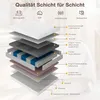 CHITA 7-Zonen Federkernmatratze 90x200 cm, 20 cm hoch, Produktbild-Vorschau 4