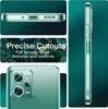 Collage of images showing a transparent phone case from different angles and close-ups of its features. Produktbild-Vorschau