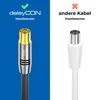 deleyCON MK515, 5 m, TV (IEC), TV (IEC), Schwarz Produktbild-Vorschau 3
