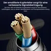 AdroitGoods AUX-Kabel 3,5 mm - Audiokabel - vergoldet - Produktbild-Vorschau 7