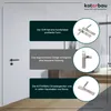 A modern interior with a white door and door handles, accompanied by descriptive text and product images. Produktbild-Vorschau