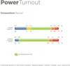 Bucas Power Turnout Extra Classic 300g SD Winterdecke Produktbild-Vorschau 7