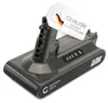 CELLONIC Akku kompatibel mit Dyson V10, V10 Absolute, Produktbild-Vorschau 1