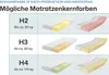 Komfort-SAN® Härtegrad H3 (RG 50) 80 x 190 cm mit Produktbild-Vorschau 10