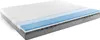 A cross-section of a mattress showing its different layers. Produktbild-Vorschau