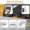 Collage comparing features of a bed with USB charging and LED lights to other beds. Produktbild-Vorschau