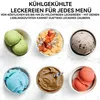 4PCS Eiscremebecher Ersatzbehälter,kompatibel mit Ninja Produktbild-Vorschau 5