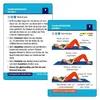 Trainingskarten Beckenboden Produktbild-Vorschau 3