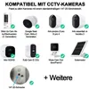 Baby-Monitor-Halterung kompatibel mit HelloBaby Produktbild-Vorschau 2