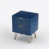CDGlobal Kommode mit 2 Schubladen Schubladenschrank blau Produktbild-Vorschau 2
