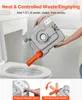 SucceBuy Tragbare Toilette mit 20 L abnehmbarem Produktbild-Vorschau 6