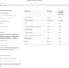Nutritional information and ingredients for a chocolate-flavored protein powder. Produktbild-Vorschau
