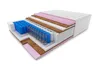 Taschenfederkernmatratze COCOHART VISCO DUO 180x200 cm, mit Produktbild-Vorschau 1