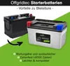 Offgridtec Motorradbatterie LiFePO4 12,8V 9Ah Produktbild-Vorschau 9