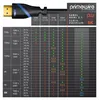 Primewire 8K Premium HDMI Ultra High Speed Cable 2.1 pod Podgląd zdjęcia produktu 6