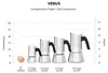 Edelstahl Moka 4 TassenKocher Venus Induktion Produktbild-Vorschau 21
