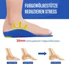 COOL-i® Orthopädische Einlegesohlen – 3D-Schuheinlagen mit Produktbild-Vorschau 1