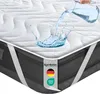 Komfortec 90x200 cm wasserdichter Matratzenschoner, Produktbild-Vorschau 1