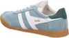 Chaussures Gola Elan 2025 CLB538NI Voir les images du produit 29