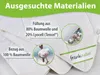 franknatur Sommerdecke 135x200 Bettdecke Sommer Füllung 80% Produktbild-Vorschau 2