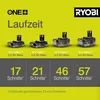 Marketing image showing different Ryobi ONE+ battery capacities and their corresponding number of cuts on 13mm steel pipes. Produktbild-Vorschau