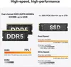 Marketing graphic detailing specifications for RAM and SSDs. Produktbild-Vorschau