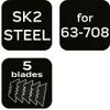 Trapeziumvormige schuifmaat, 5 stuks, SK2 - NEO TOOLS - Productafbeelding-voorbeeld 2