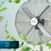 Cecotec EnergySilence 620 Retrostyle, Domáci lopatkový Náhľad obrázku produktu 3