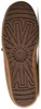 UGG Quill – dámské nazouvací polobotky, model 1181470-CHE Náhled obrázku produktu 6