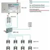 Axing BVS 3-65 TV-Signalverstärker (BVS 3-65) Produktbild-Vorschau 2