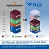 A comparison graphic showing cost savings between a manufacturer's brand and Brilliant Tools. Voir les images du produit