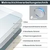 ZMH Koupelnové zrcadlo s osvětlením Koupelnové zrcadlo Náhled obrázku produktu 9