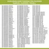 Europart Türmanschette wie AEG 899645117724/1 für Produktbild-Vorschau 17