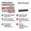 Betz 12-tlg. Handtuch-Set BERLIN 2 Liegetücher 4 Handtücher Produktbild-Vorschau 9