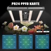 NovaGrove Pflanzenlampe LED Vollspektrum IR, 240W Grow Produktbild-Vorschau 6