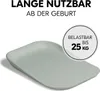 A sage-colored changing mat is shown on a white background, with marketing text and a circular graphic indicating weight capacity. Anteprima dell’immagine prodotto