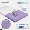 Topper SOFT 120 x 200 cm, nakładka na materac z pianki Podgląd zdjęcia produktu 3
