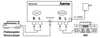 Diagram showing how to connect a record player to a HiFi system using a Hama stereo phono preamplifier. Produktbild-Vorschau